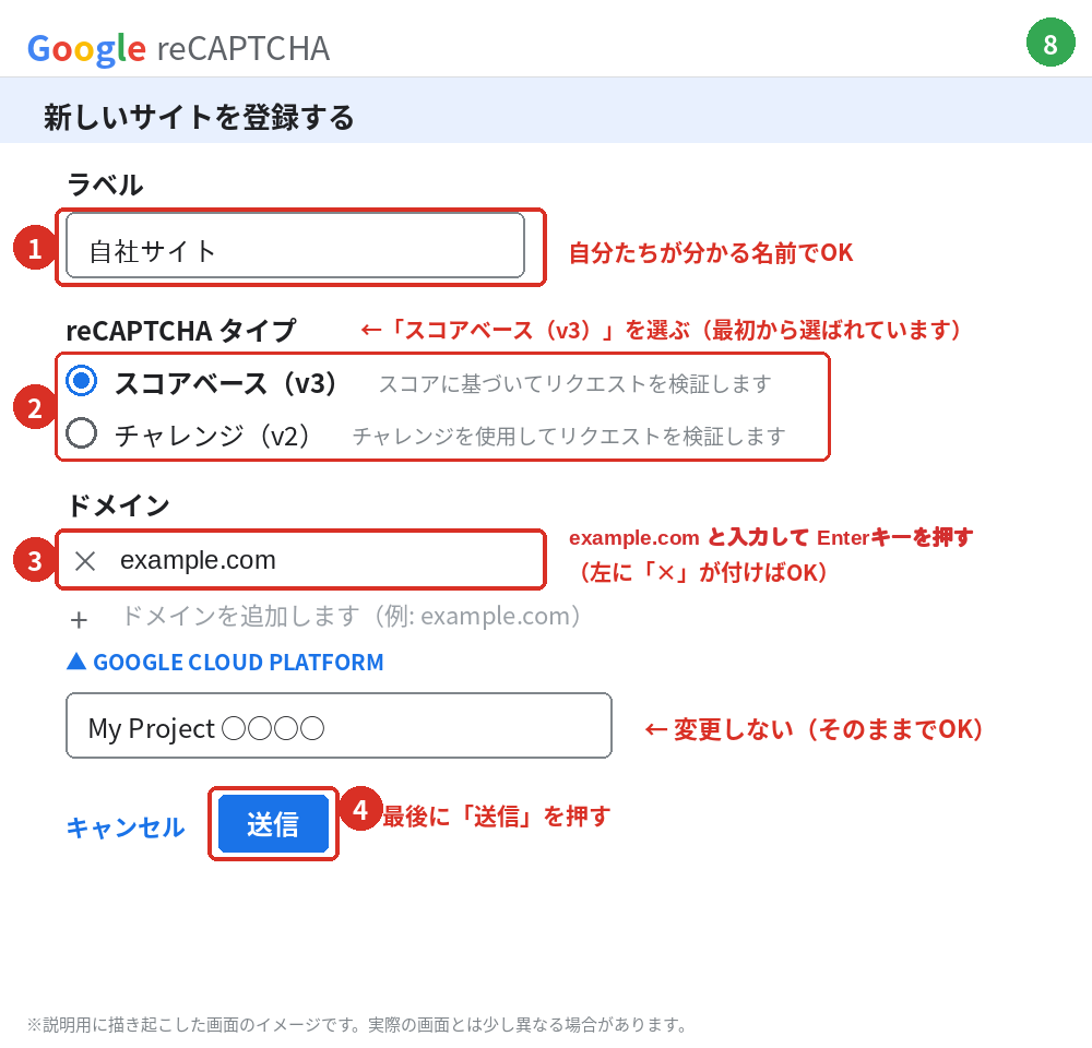 ラベル・タイプ・ドメインを入力した状態